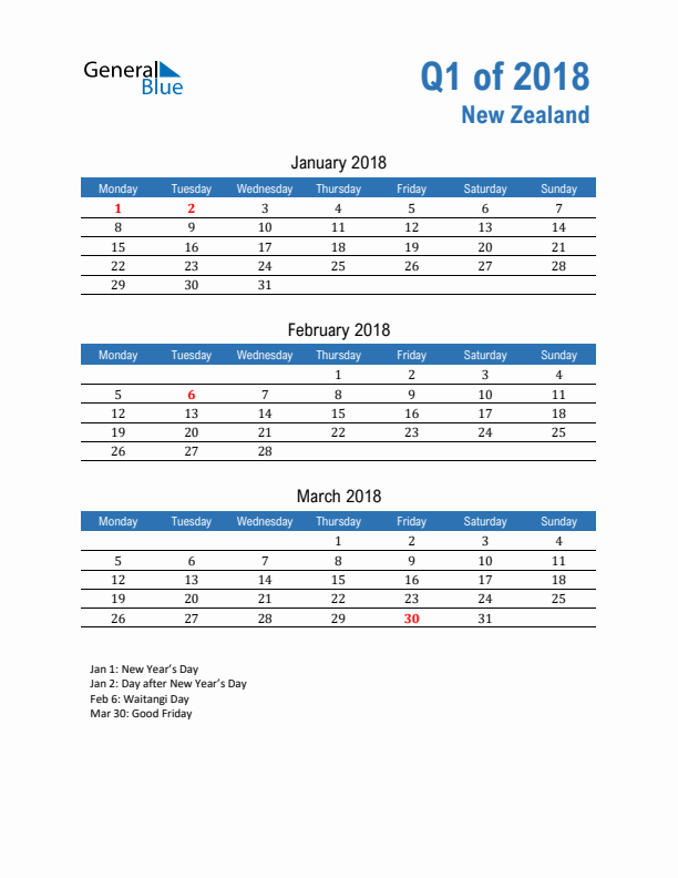 New Zealand Q1 2018 Quarterly Calendar with Monday Start