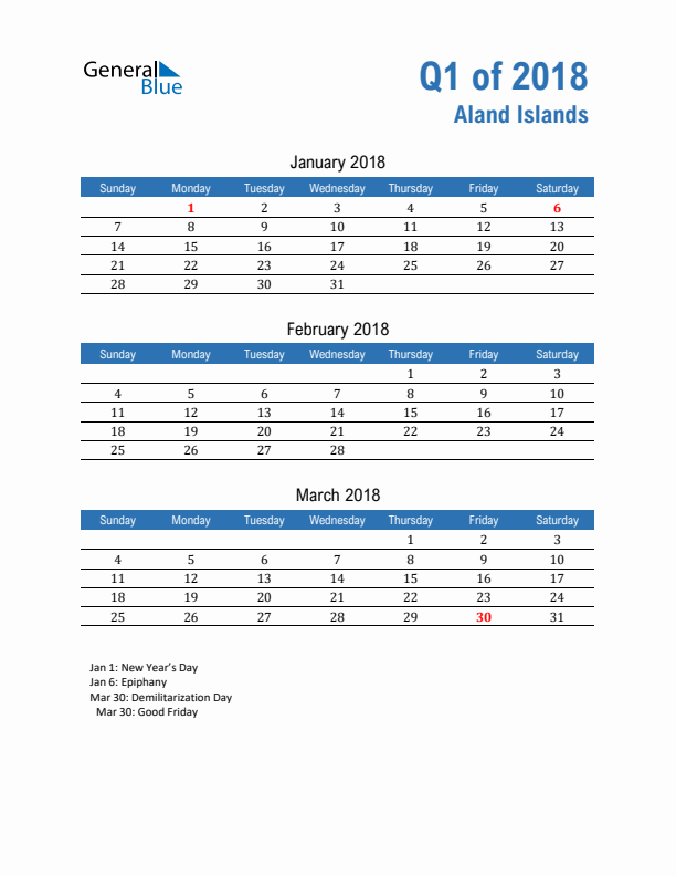 Aland Islands Q1 2018 Quarterly Calendar with Sunday Start