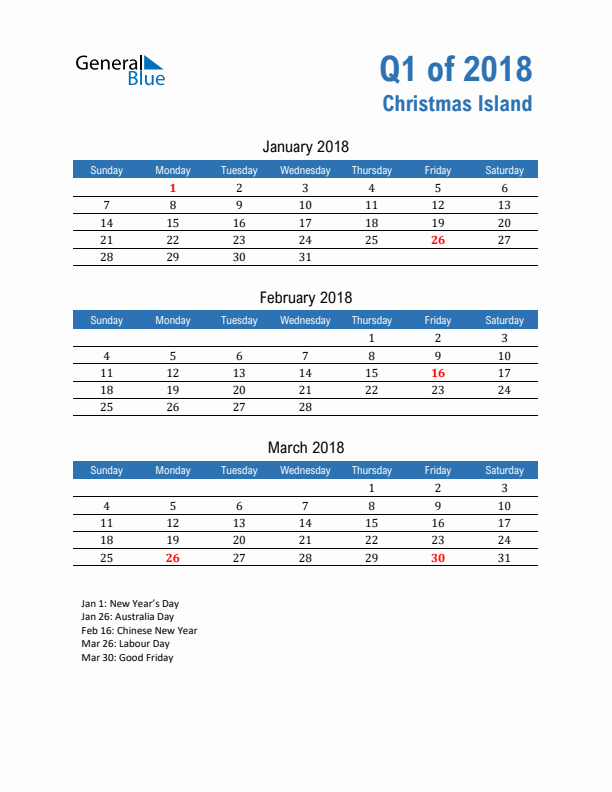 Christmas Island Q1 2018 Quarterly Calendar with Sunday Start