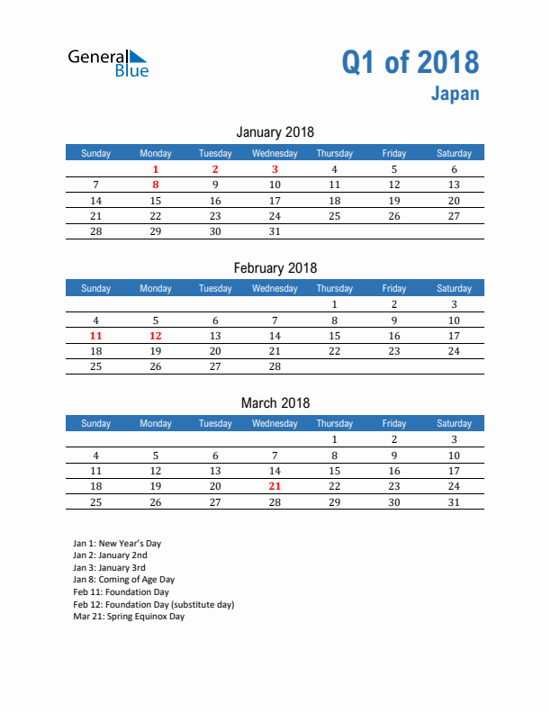 Japan Q1 2018 Quarterly Calendar with Sunday Start