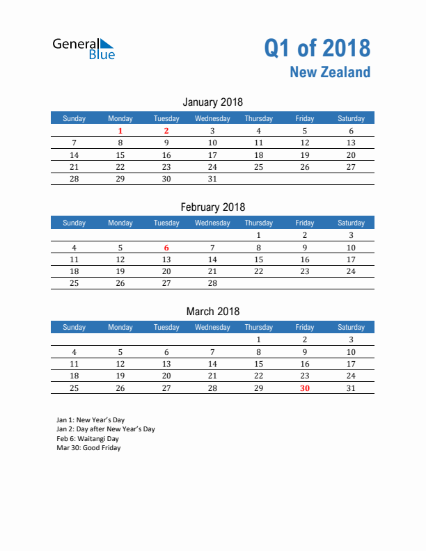 New Zealand Q1 2018 Quarterly Calendar with Sunday Start