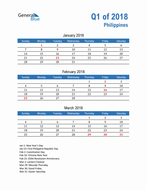 Philippines Q1 2018 Quarterly Calendar with Sunday Start