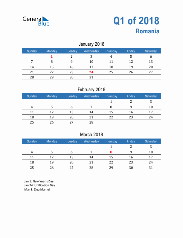 Romania Q1 2018 Quarterly Calendar with Sunday Start