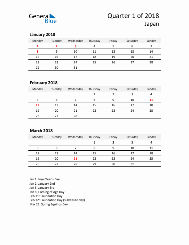 2018 Q1 Three-Month Calendar for Japan