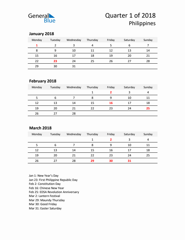 2018 Q1 Three-Month Calendar for Philippines