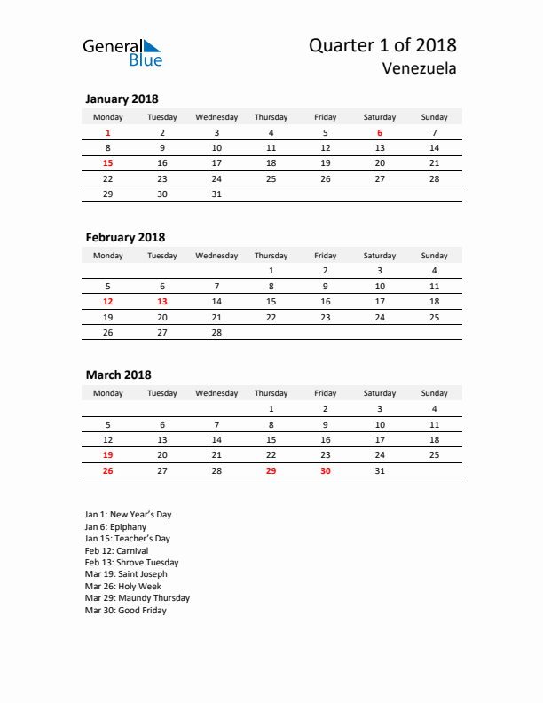 2018 Q1 Three-Month Calendar for Venezuela