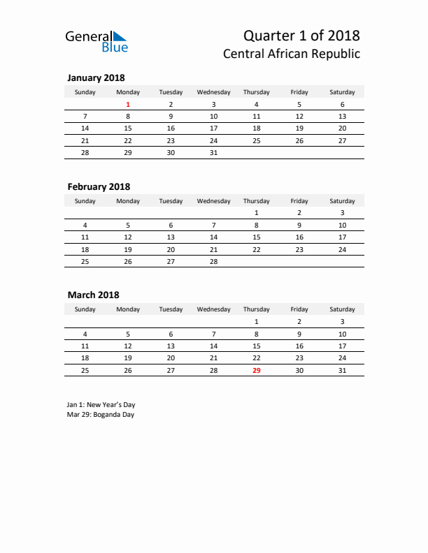 2018 Q1 Three-Month Calendar for Central African Republic