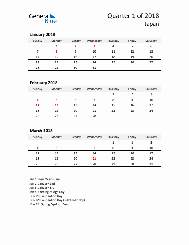 2018 Q1 Three-Month Calendar for Japan