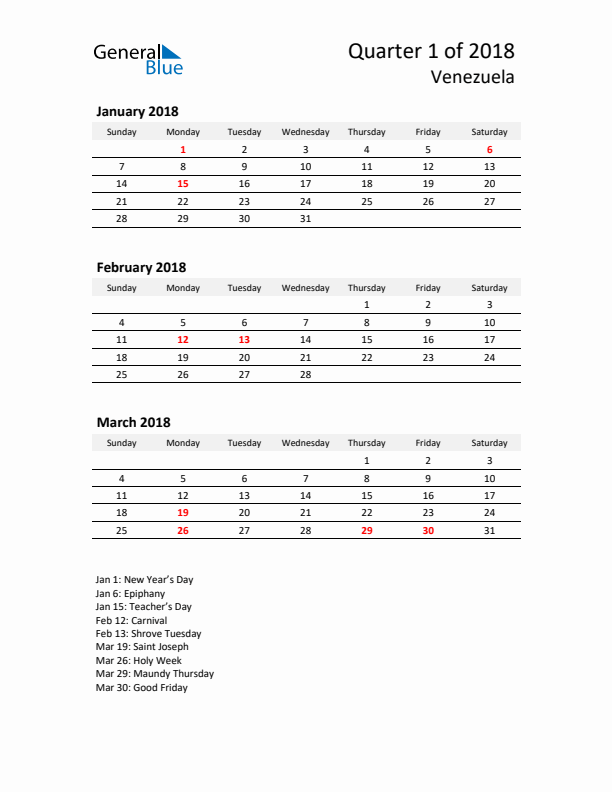 2018 Q1 Three-Month Calendar for Venezuela