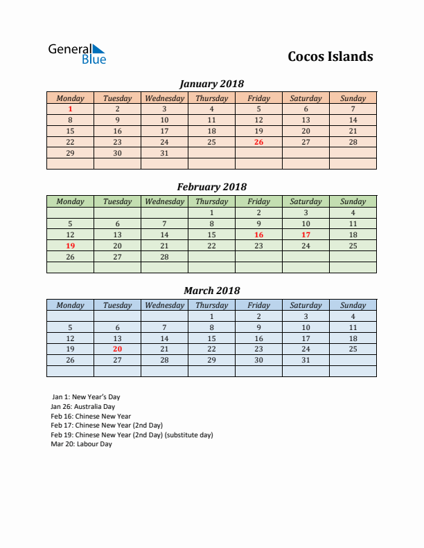 Q1 2018 Holiday Calendar - Cocos Islands