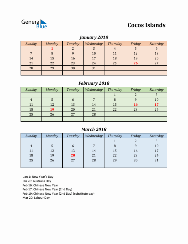 Q1 2018 Holiday Calendar - Cocos Islands