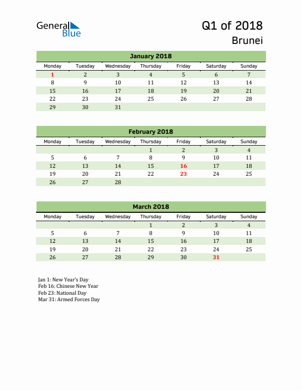 Quarterly Calendar 2018 with Brunei Holidays