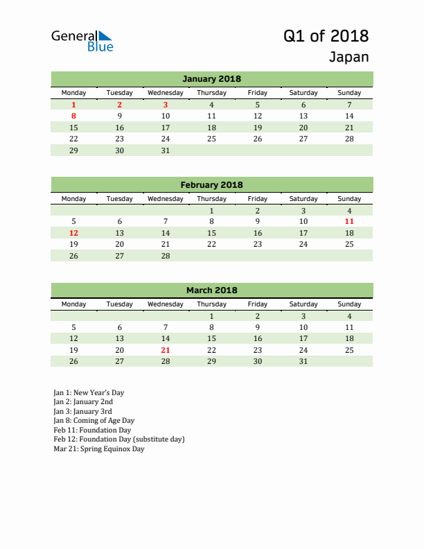 Quarterly Calendar 2018 with Japan Holidays