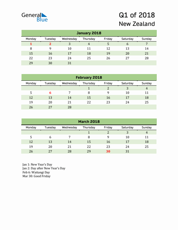 Quarterly Calendar 2018 with New Zealand Holidays