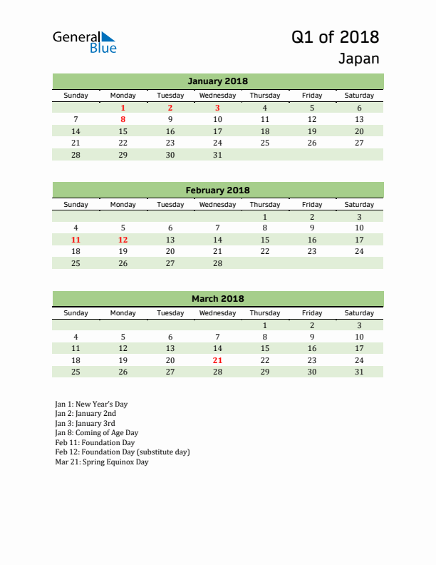 Quarterly Calendar 2018 with Japan Holidays