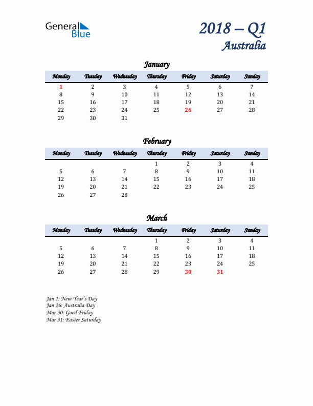 January, February, and March Calendar for Australia with Monday Start