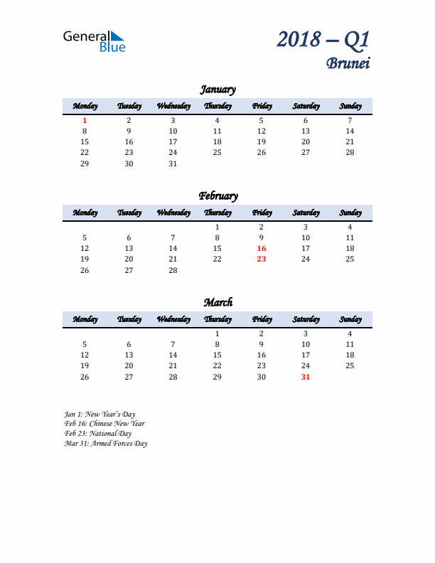 January, February, and March Calendar for Brunei with Monday Start