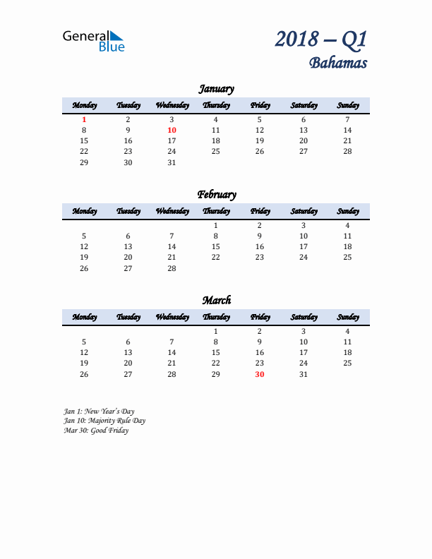 January, February, and March Calendar for Bahamas with Monday Start