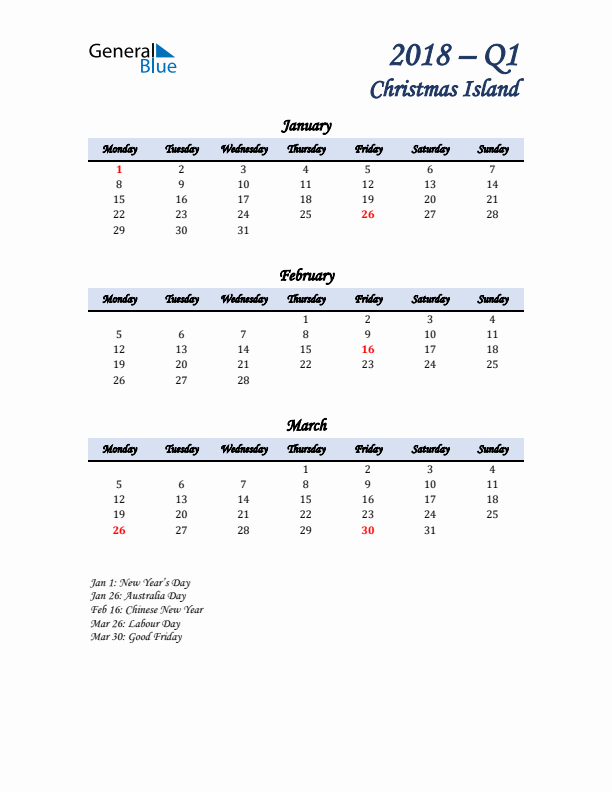 January, February, and March Calendar for Christmas Island with Monday Start