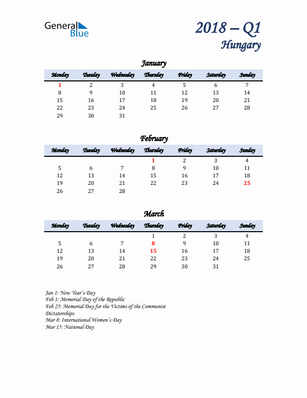 January, February, and March Calendar for Hungary with Monday Start