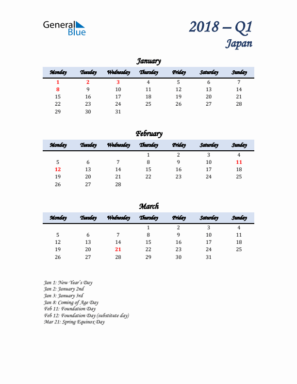 January, February, and March Calendar for Japan with Monday Start