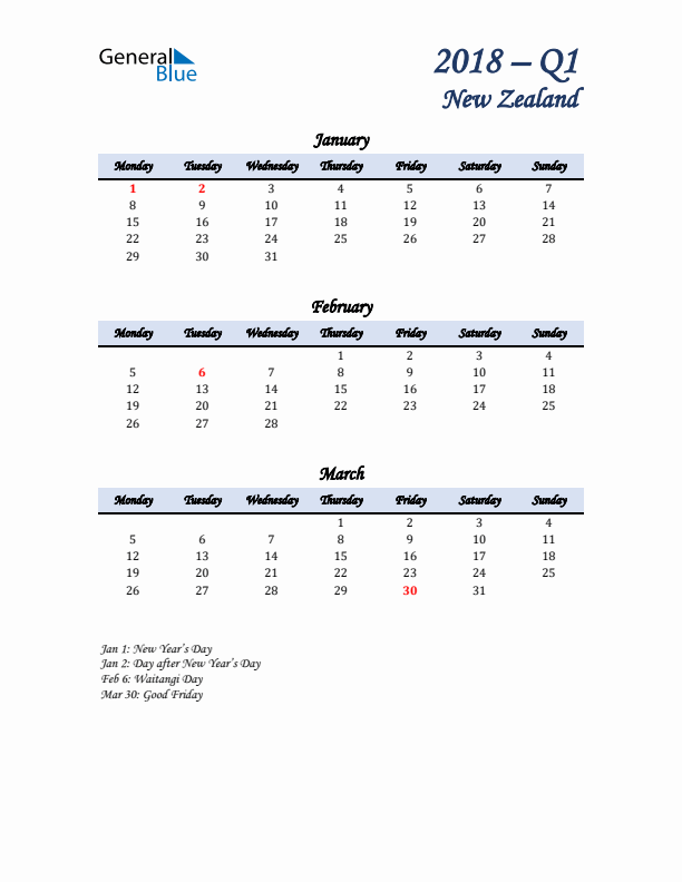 January, February, and March Calendar for New Zealand with Monday Start