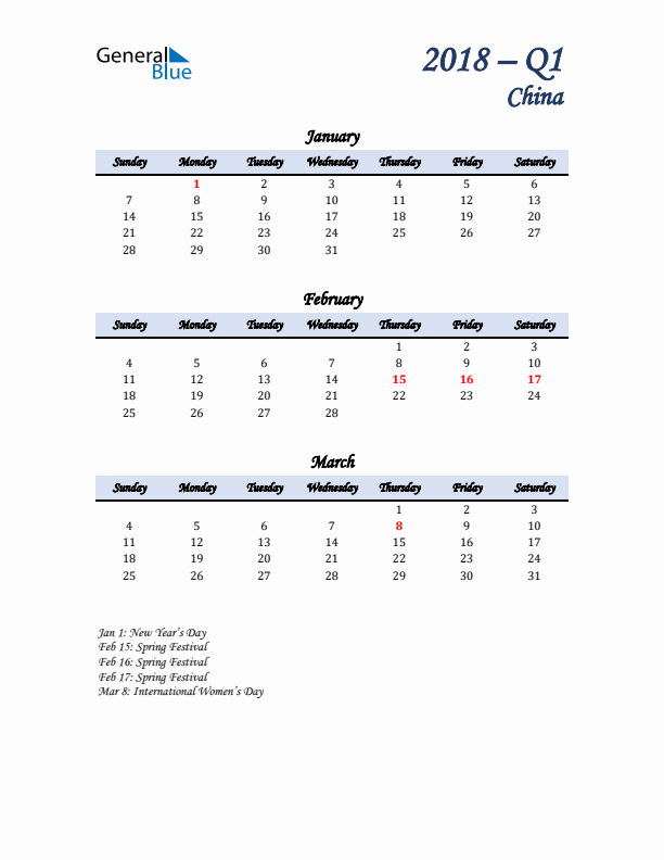 January, February, and March Calendar for China with Sunday Start