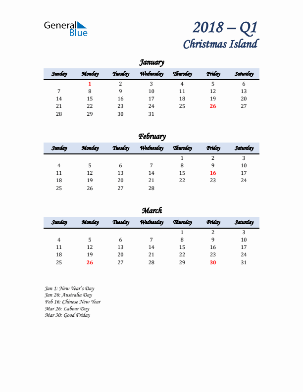 January, February, and March Calendar for Christmas Island with Sunday Start