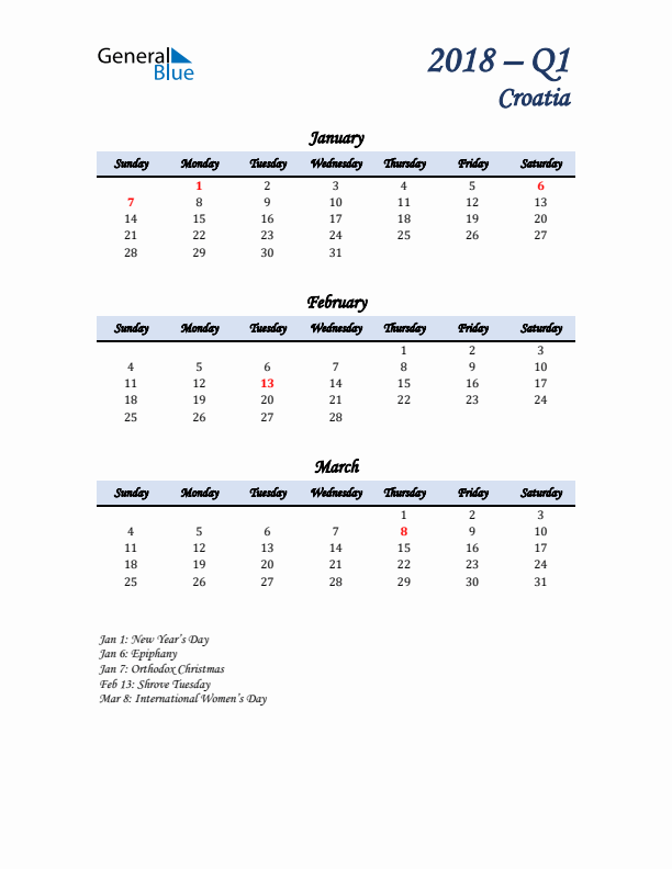 January, February, and March Calendar for Croatia with Sunday Start