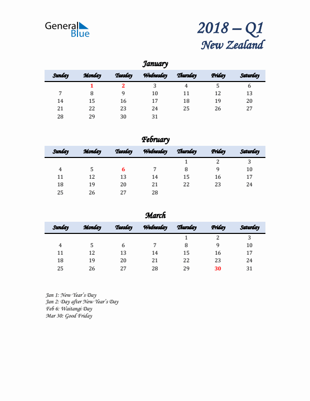 January, February, and March Calendar for New Zealand with Sunday Start