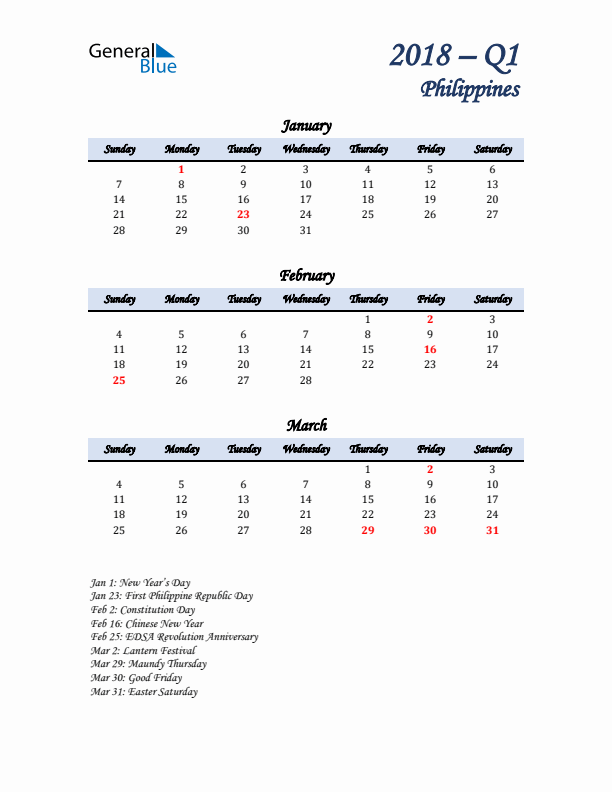 January, February, and March Calendar for Philippines with Sunday Start