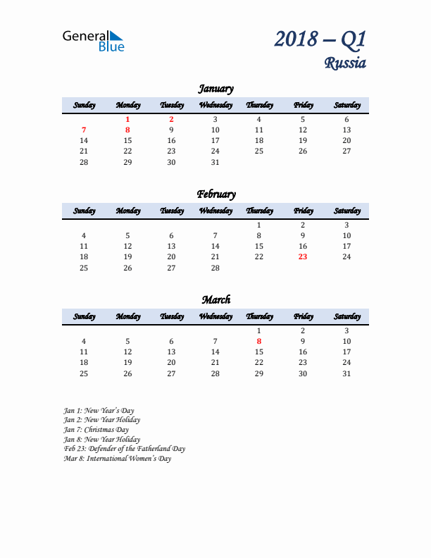 January, February, and March Calendar for Russia with Sunday Start