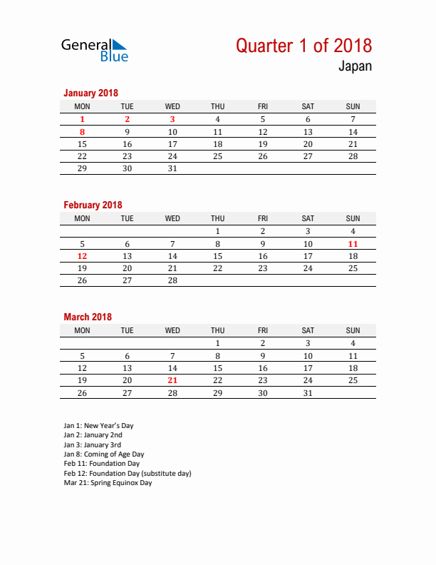 Printable Three Month Calendar with Japan Holidays