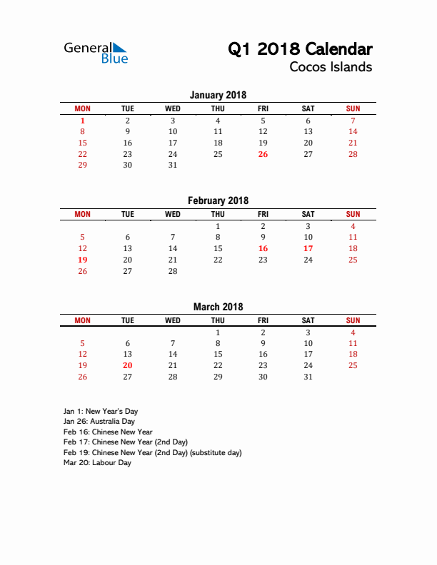 2018 Q1 Calendar with Holidays List for Cocos Islands