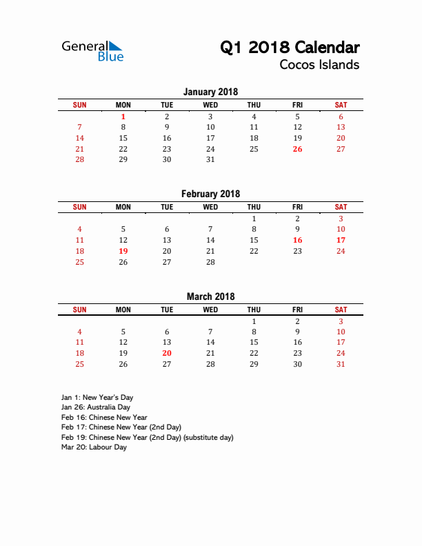 2018 Q1 Calendar with Holidays List for Cocos Islands