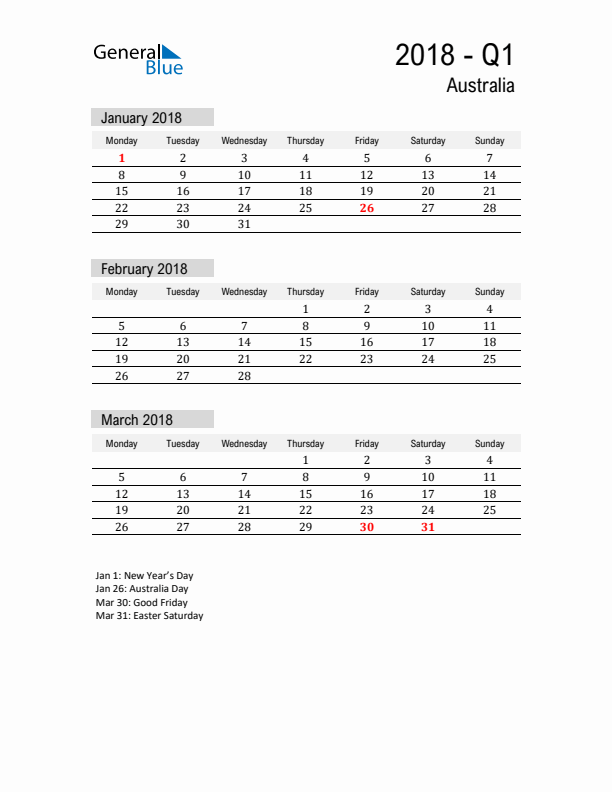 Australia Quarter 1 2018 Calendar with Holidays