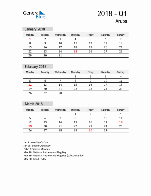 Aruba Quarter 1 2018 Calendar with Holidays