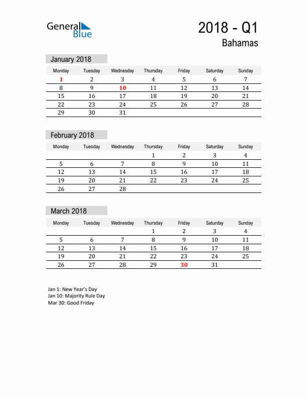 Bahamas Quarter 1 2018 Calendar with Holidays