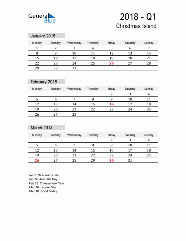 Christmas Island Quarter 1 2018 Calendar with Holidays