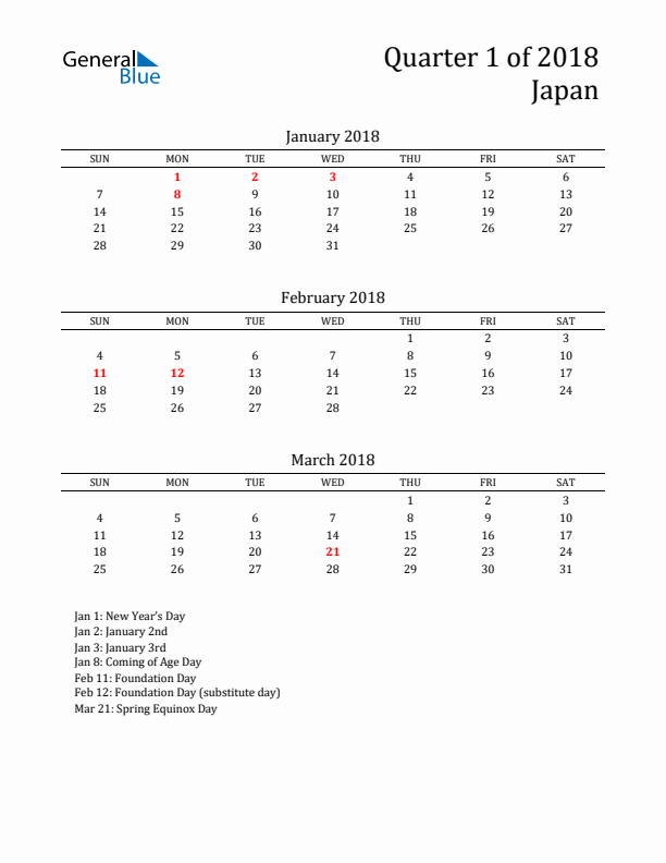 Quarter 1 2018 Japan Quarterly Calendar