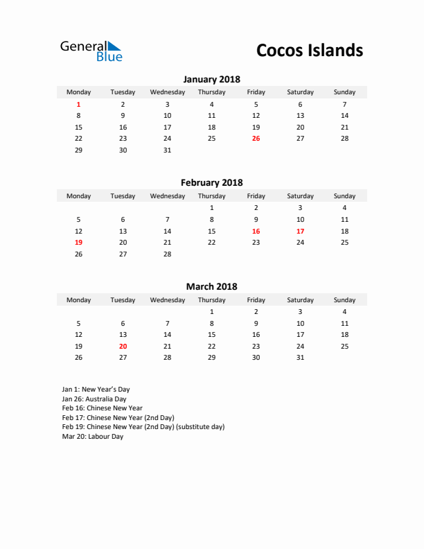 Printable Quarterly Calendar with Notes and Cocos Islands Holidays- Q1 of 2018