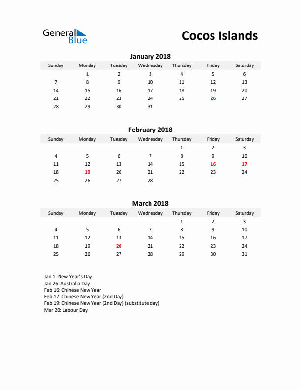 Printable Quarterly Calendar with Notes and Cocos Islands Holidays- Q1 of 2018