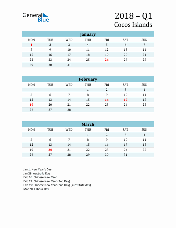 Three-Month Planner for Q1 2018 with Holidays - Cocos Islands