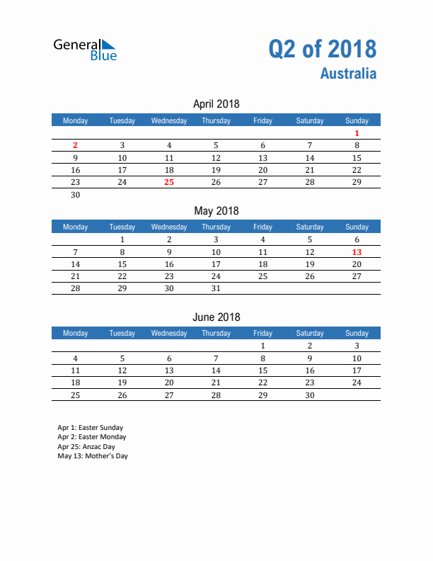 Australia Q2 2018 Quarterly Calendar with Monday Start