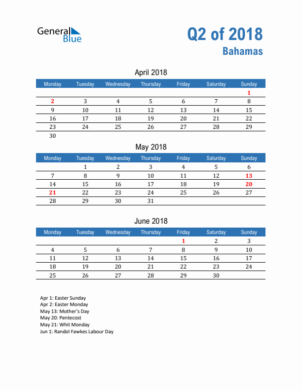 Bahamas Q2 2018 Quarterly Calendar with Monday Start