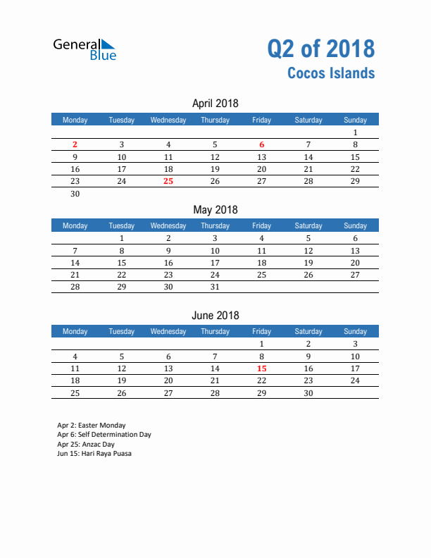 Cocos Islands Q2 2018 Quarterly Calendar with Monday Start