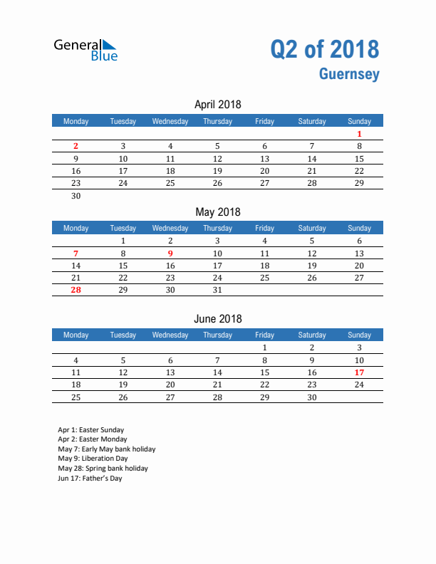 Guernsey Q2 2018 Quarterly Calendar with Monday Start