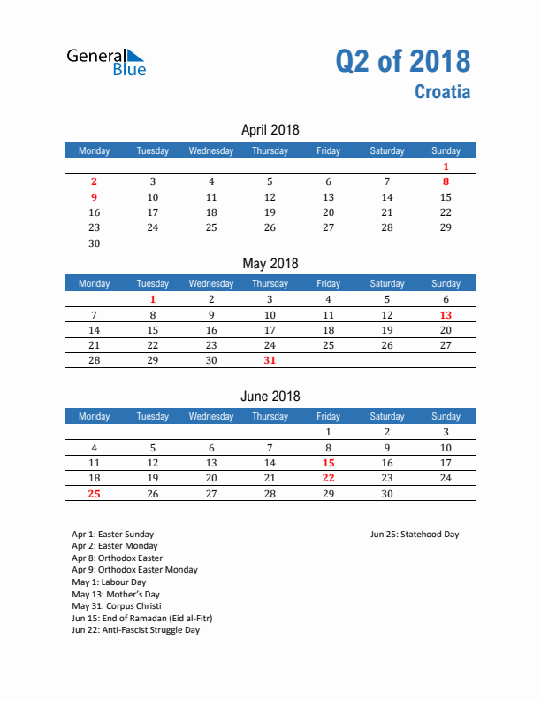 Croatia Q2 2018 Quarterly Calendar with Monday Start