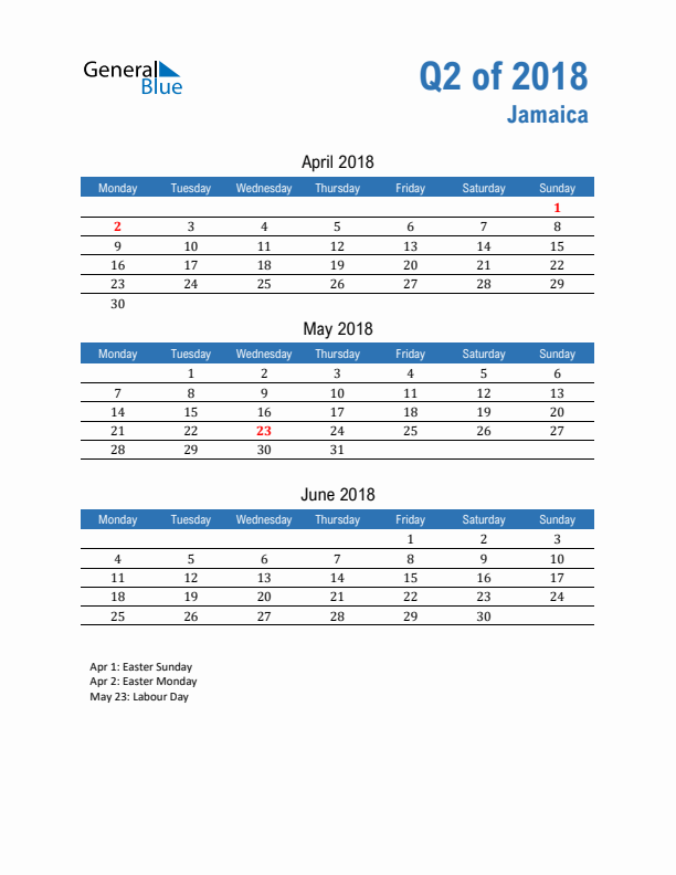 Jamaica Q2 2018 Quarterly Calendar with Monday Start