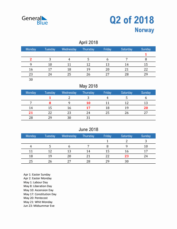 Norway Q2 2018 Quarterly Calendar with Monday Start